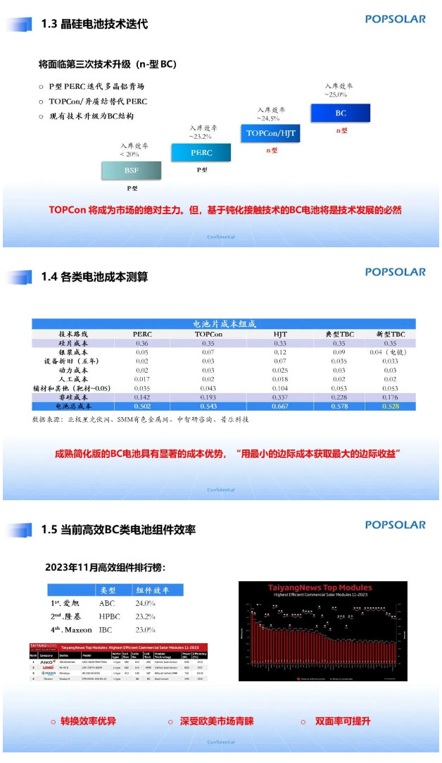 光伏行研报告：《TBC电池技术演进的必然性》_06.jpg