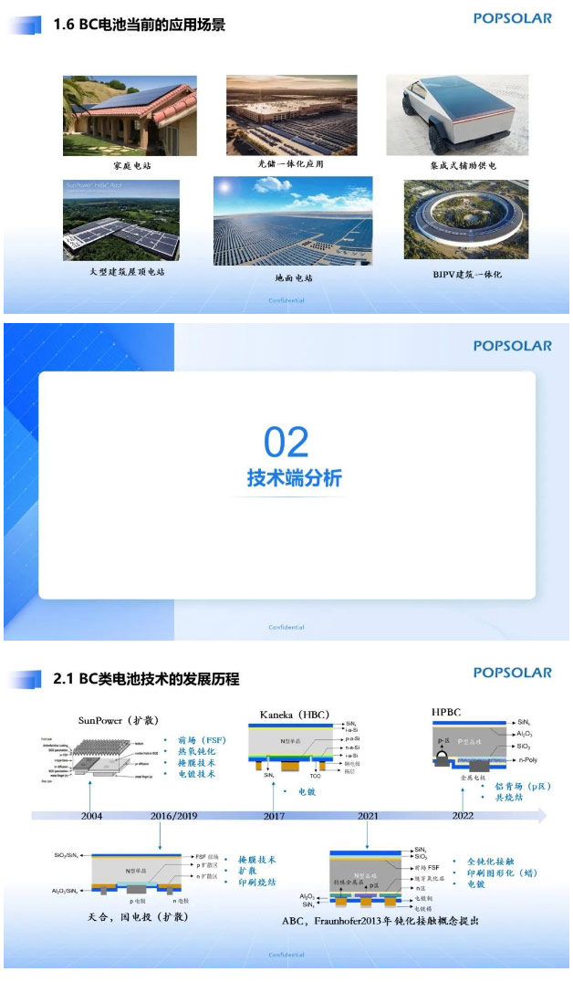 光伏行研报告：《TBC电池技术演进的必然性》_07.jpg